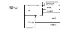 河东老街